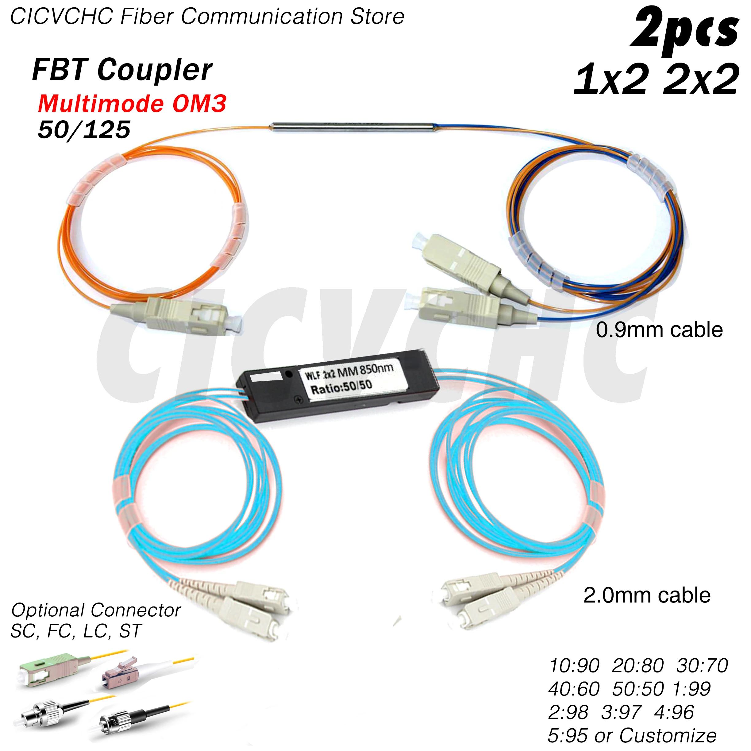 2Pcs Fbt Coupler Mu…