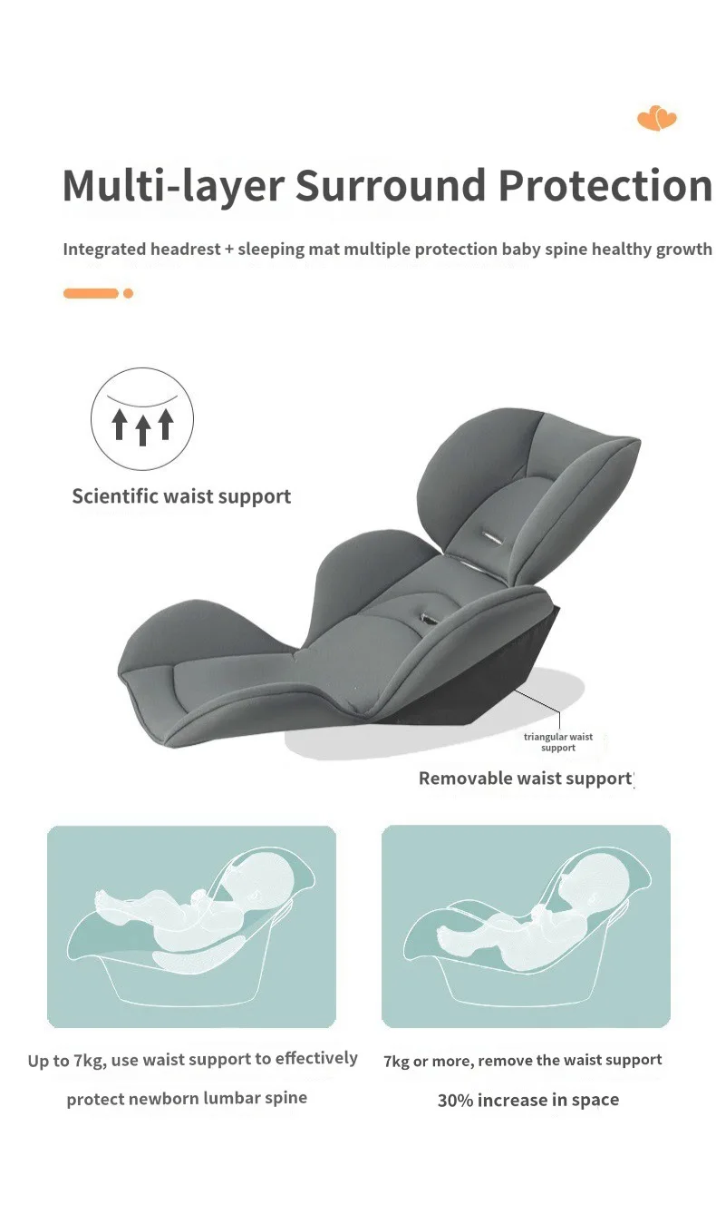 Portable Infant Baby Sleeping Basket Newborn Cradle Car Safety Seat Baby Stroller 2 In 1 Folding Travel System Pram Pushchair