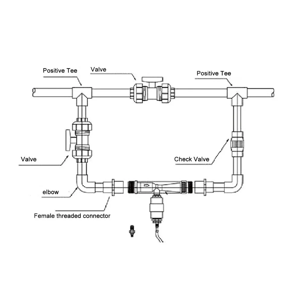 Plastic Fertilizer Injector 3/4 inch 1 inch Drip Irrigation Fertilizer Injector 1/2 inch Fertilizer Injector Water Tube Kit