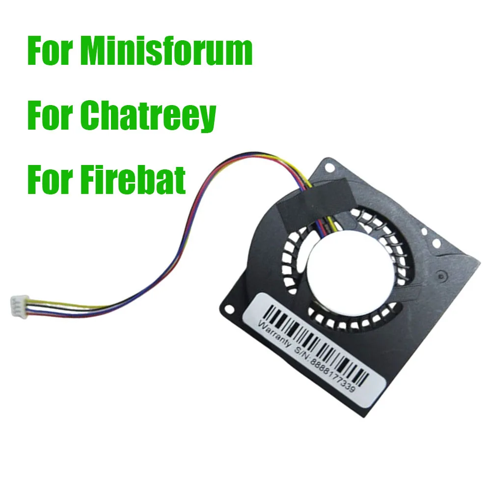 For Minisforum U500…