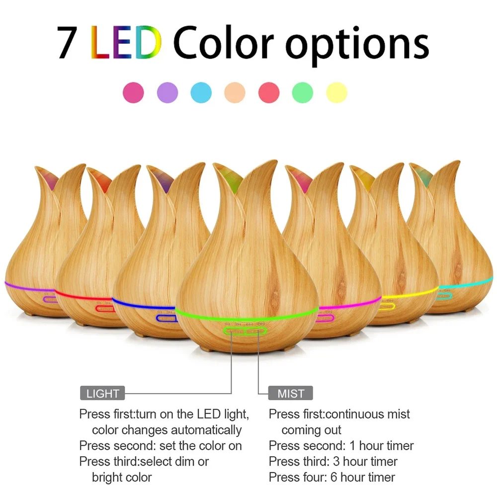 7 Color LED Humidifier with Auto Shut Off Timer, USB Powered for Home & Office