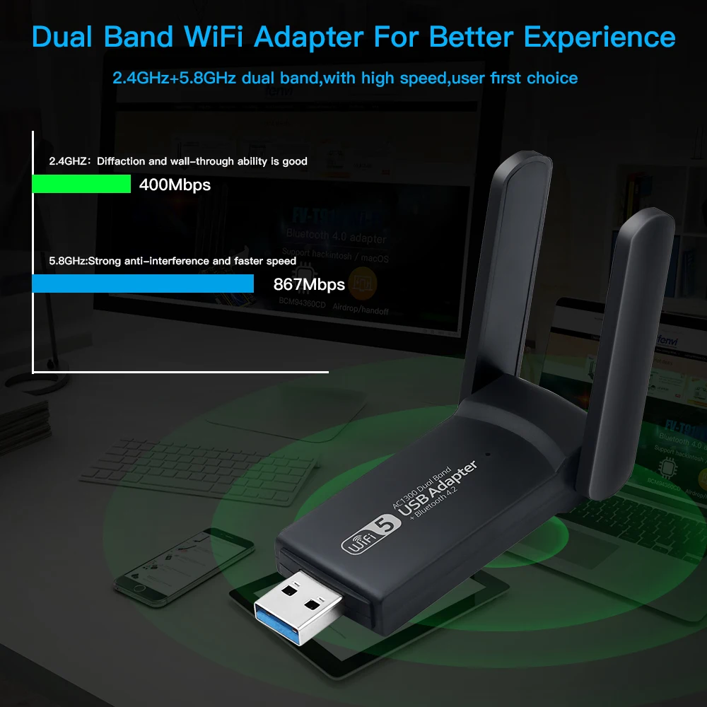 Adaptor WiFi USB 3.0 1300Mbps Bluetooth 4.2 Dual-Band 2.4GHz & 5GHz Wifi Usb untuk PC Desktop Laptop Kartu Jaringan Penerima Nirkabel