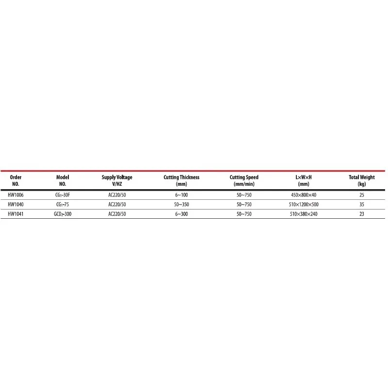

CG1-75 Track Guide Straight Oxy-fuel Gas Cutting Machine For Thick Plate Heavy Board Cut