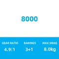 8000
