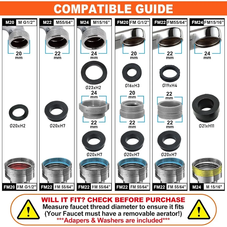 Przedłużka do baterii z obrotowym dyszą, aerator do kranu z możliwością obracania o 1440 stopni, z dwoma trybami strumienia dla dzieci i regulacją do łazienki.