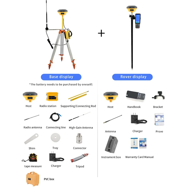 Hi Target V200 Base und Rover-Vermessungsausrüstung Gnss Rtk-Empfänger Gnss Rtk GPS-Basis und Rover Rtk Gnss Base und Rover