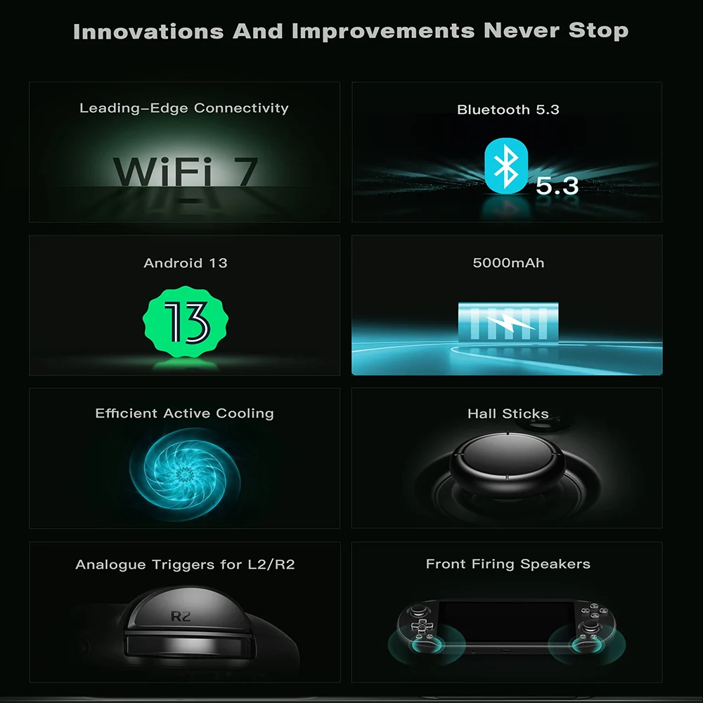 2024 New AYN Odin 2 Mini Handheld Odin2mini LED 5 Inch Touch Screen 5000mAh Battery Android 13 System 8gen2WiFi