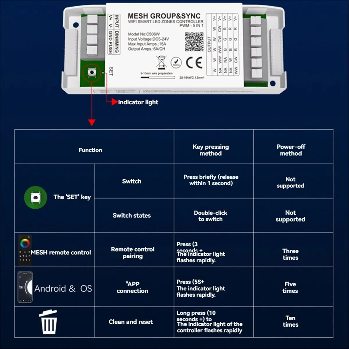 ABIU 5 in 1 Tuya Controller Smart LED Dimmer Press Terminal 2.4G RF Remote Smart Life APP Control RGBCW Strip Light MC506W