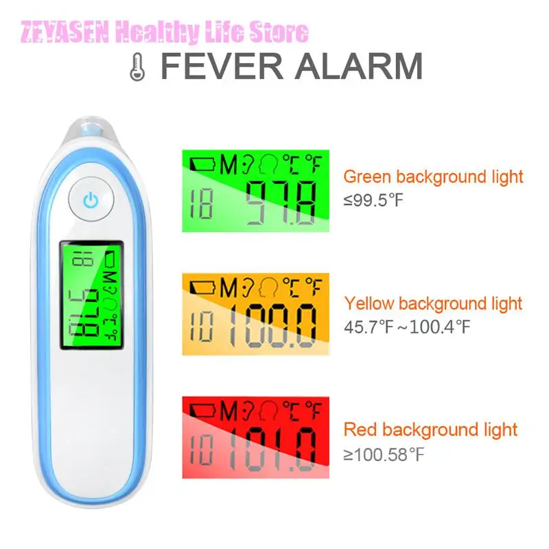 Zeyasen 2025 детский термометр, инфракрасный цифровой ЖК-дисплей для измерения тела, лба, ухо, бесконтактный ИК-термометр для взрослых, детский термометр