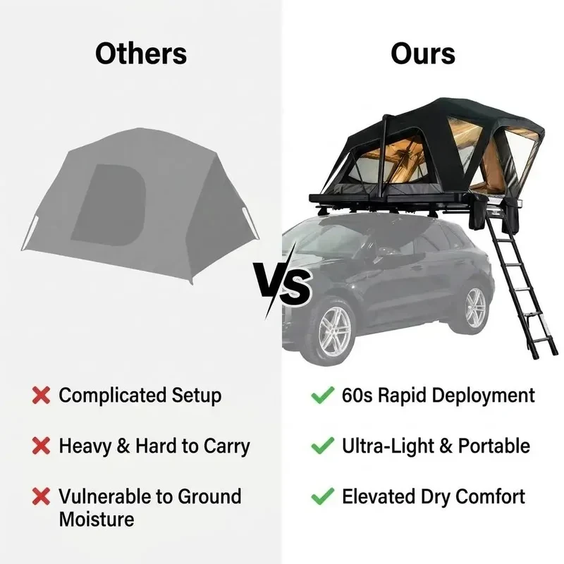WaterproofHigh Quality Waterproof Car Roof Top SUV, Por Foldle Camping Tent Outdoor BBQ, Fishing &