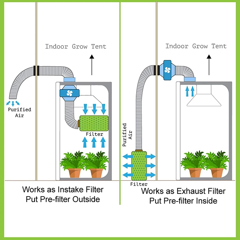 Carbon Filter Hydroponics Activated Carbon Filter Charcoal Indoor Plant Air Exhaust Filter Cotton Air Purifier Parts