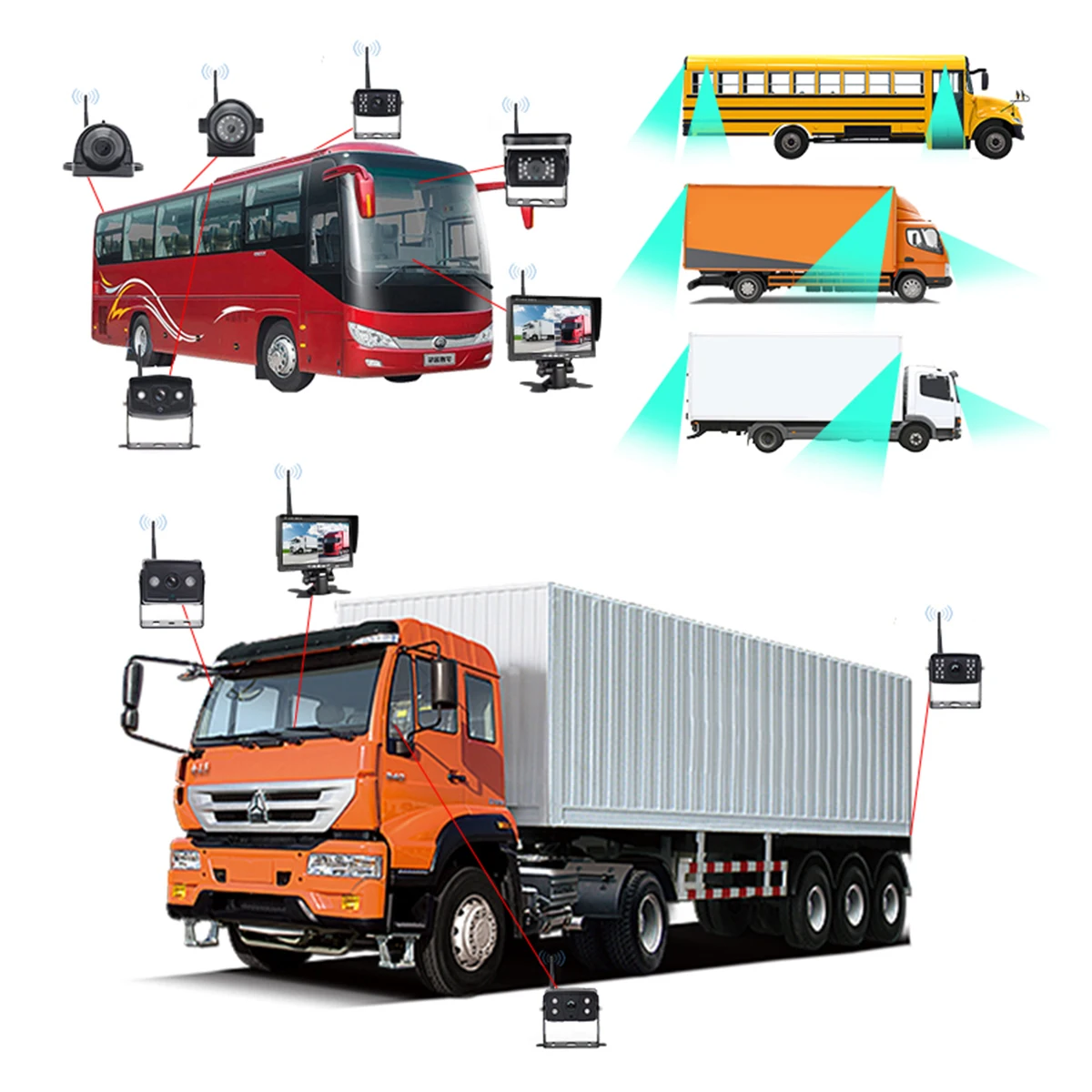 7 Inch Wireless Monitor with 2 Cameras Truck Wireless Rearview Camera System  Rear Car Camera for All Heavy-duty Vehicle