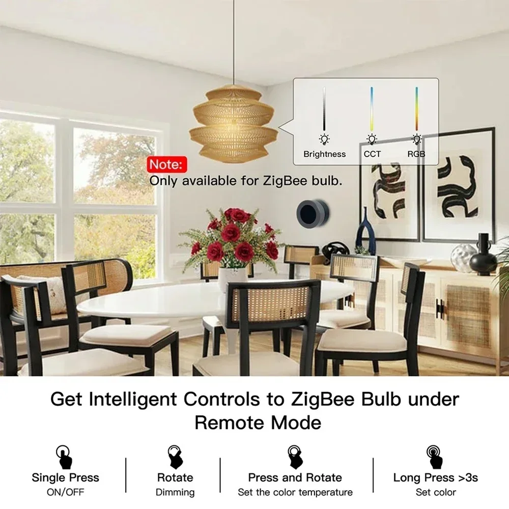 Tuya ZigBee Smart Knob Switch Wireless Scene Switch Light Button Controller Battery Powered Automation Scenario Smart Life App