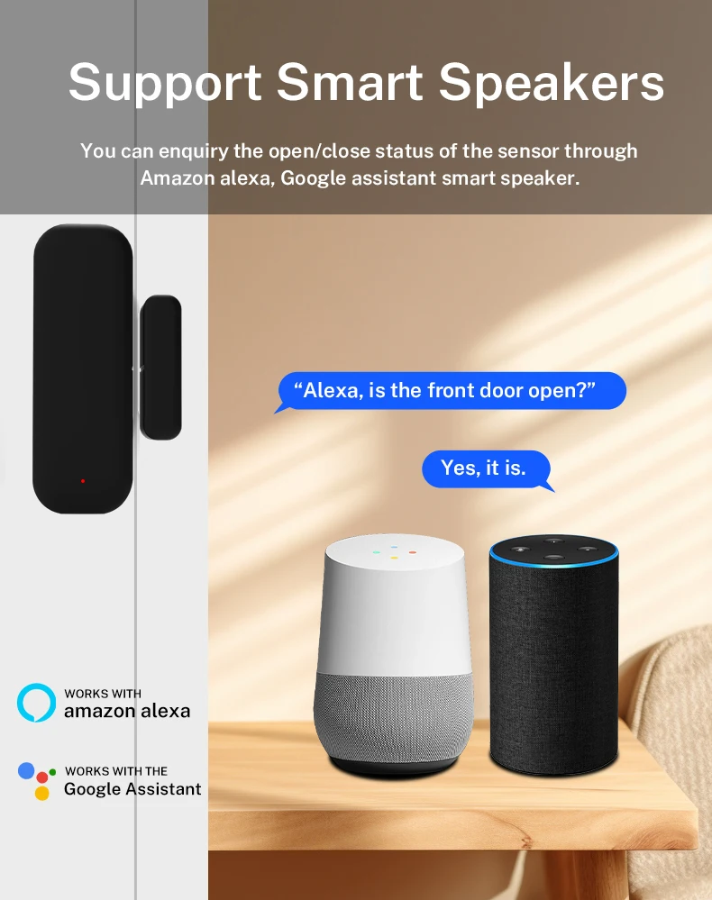 Tuya zigbee 3.0 Sensore porta Sensore finestra Sensore contatto