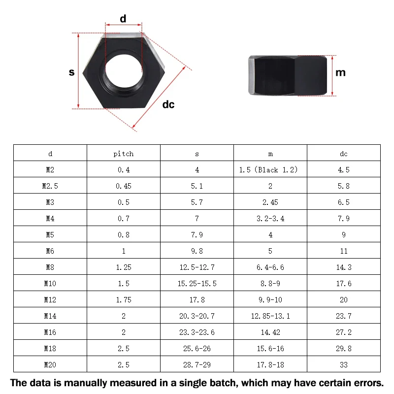 M2 M2.5 M3 M4 M5 M6 M8 M10 M12 M14 M16 M18 M20 White or Black Plastic Nylon Hex Hexagon Nut DIN934 Insulating for Bolt Screw