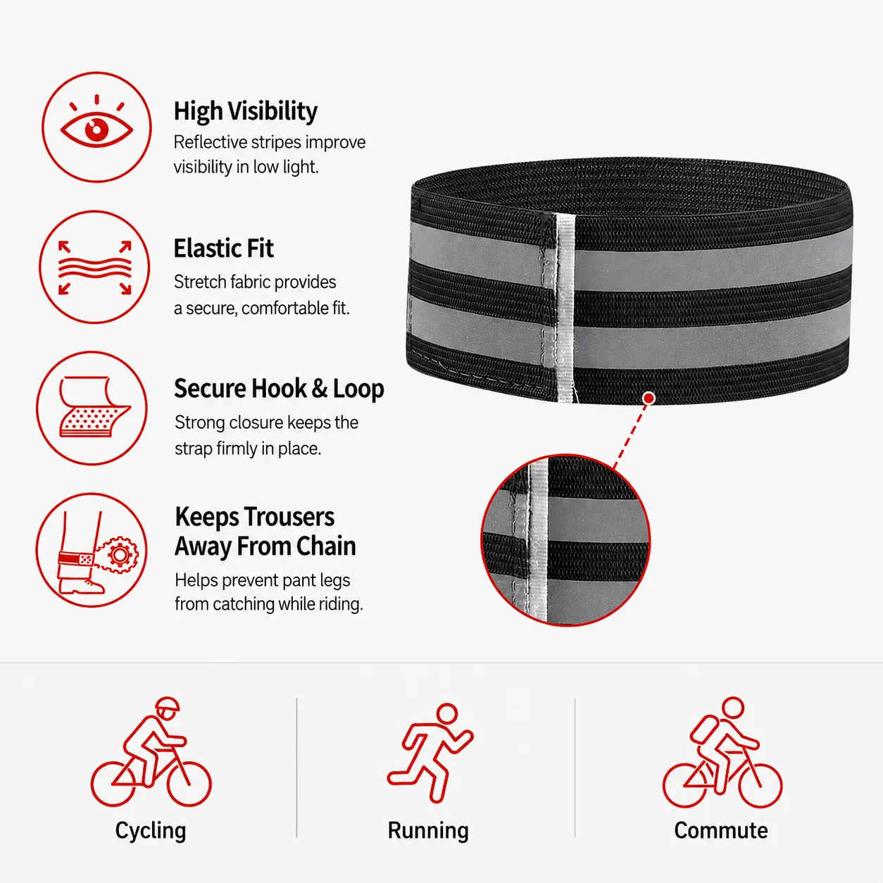 PINMOAP 1/2PCS Fascia per Pant - Cycling Commute Pants recensione e prezzo