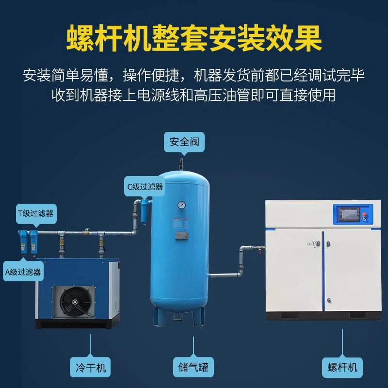 Air compressor permanent magnet frequency conversion 7.5KW 15 kW 22KW complete set