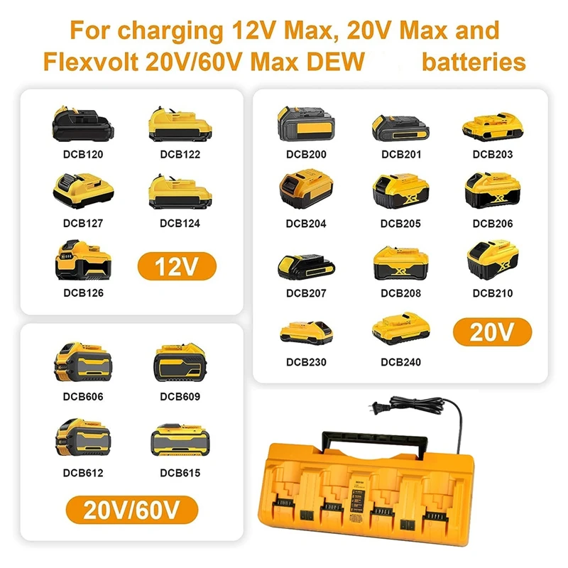 Imagem -05 - Substituição para o Carregador de Bateria Dewalt 12v 20v Max Batterydcb124 Dcb126 Dcb200 Dcb205 Dcb206 Dcb104