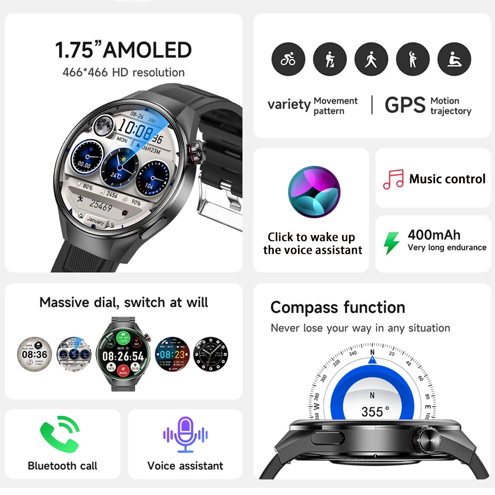 2025 جديد في الهواء الطلق العسكرية لتحديد المواقع الرياضة ساعة ذكية الرجال المدمج في ثنائي النطاق GNSS البوصلة مقياس الارتفاع 5ATM بلوتوث دعوة Smartwatch