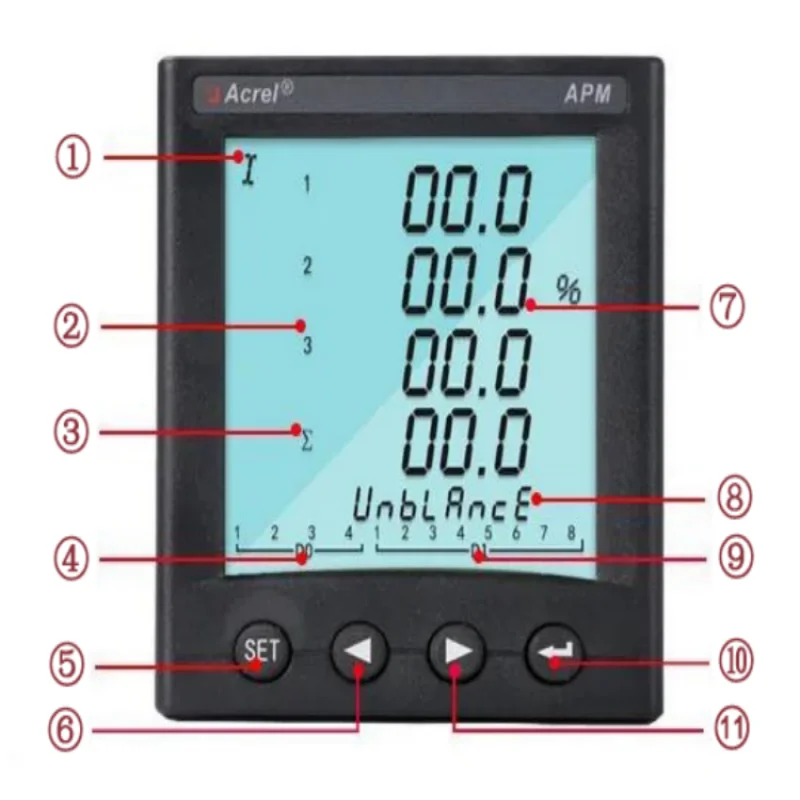 APM800 series Multiple web electric meters Engegy Meter Class 0.5S Pannel