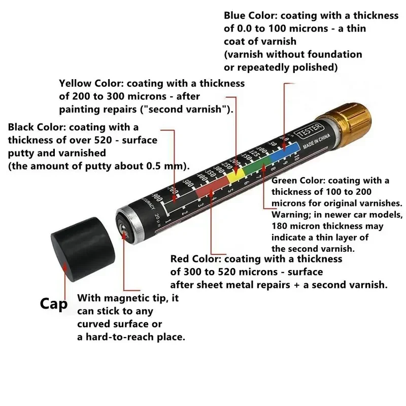 Car Paint Test Thickness Tester Meter Gauge Auto Paint Crash Check Test Paint Tester with Magnetic Tip Scale view 5