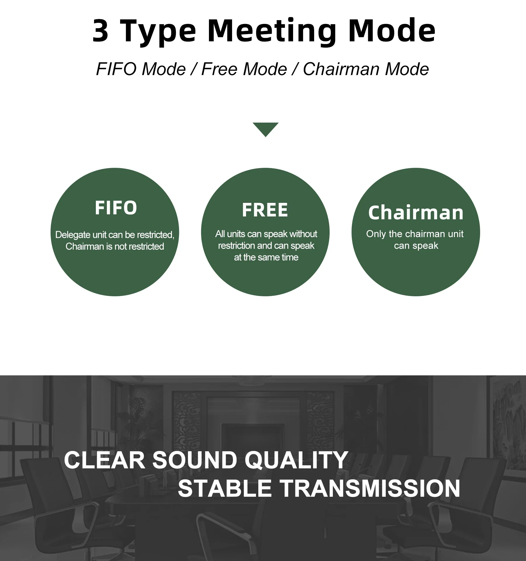 Discussion Conference System Wired Digital Conference System Microphone