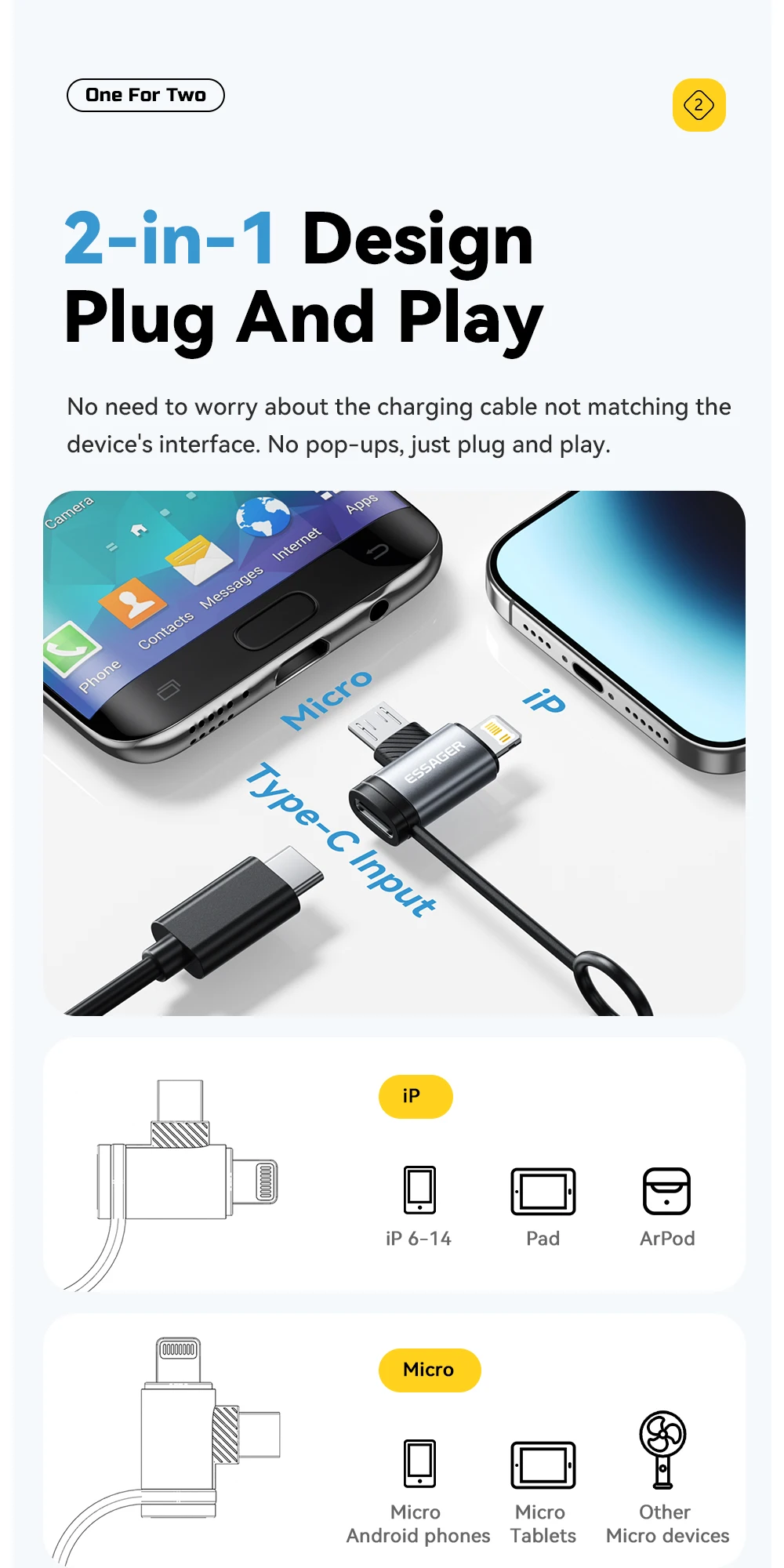 Essager Type C to Lighting  Micro Adapter 3A Fast Charging Type-C Female To Lightning Micro Male Connector For iPhone 14 Huawei