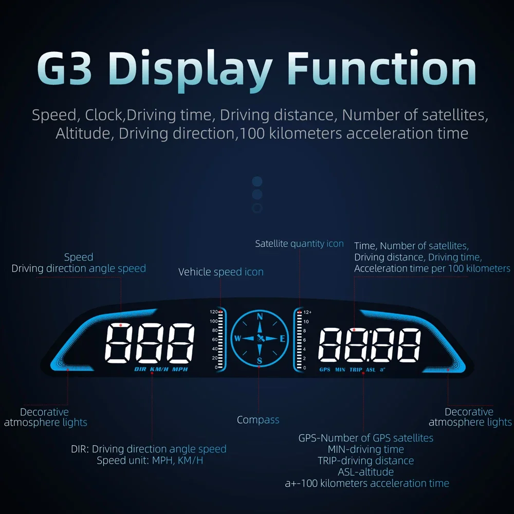 G3 GPS Head Up Display Multi-function Auto Speedometer Clock Compass Single Mileage Travel Time with Overspeed Warning