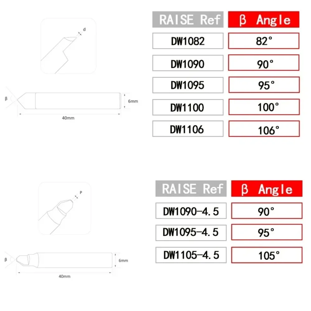 Dimple Cutter for WENXING Q33 Q31 DEFU 368A Manual Key Duplicator Copy Machine Locksmith Tools