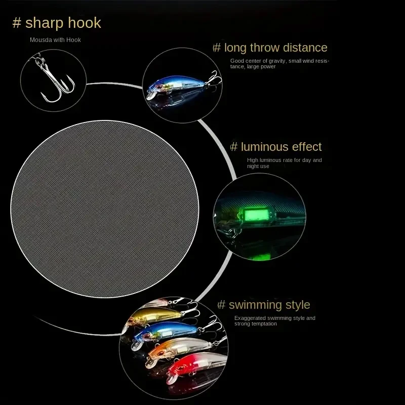 Minnow Wobblers Señuelo de Pesca Ojos 3D que se hunden Lucio Carpa - imagen 2