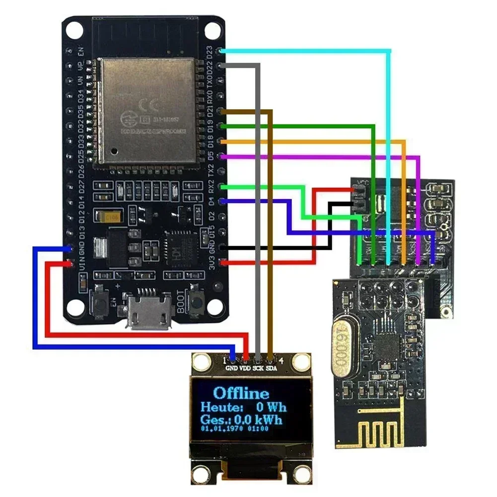 OpenDTU لمجموعة DIY ESP32 + NRF24L01 + كابل + عرض + وحدة + مقبس التوصيل والتشغيل جاهز للمحولين