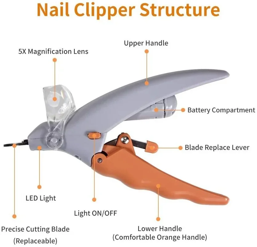 Professional Pet Nail Clipper Scissors Pet Dog Cat Nail Toe Claw Clippers Scissor LED Light Nail Trimmer for Animals Pet Supplie