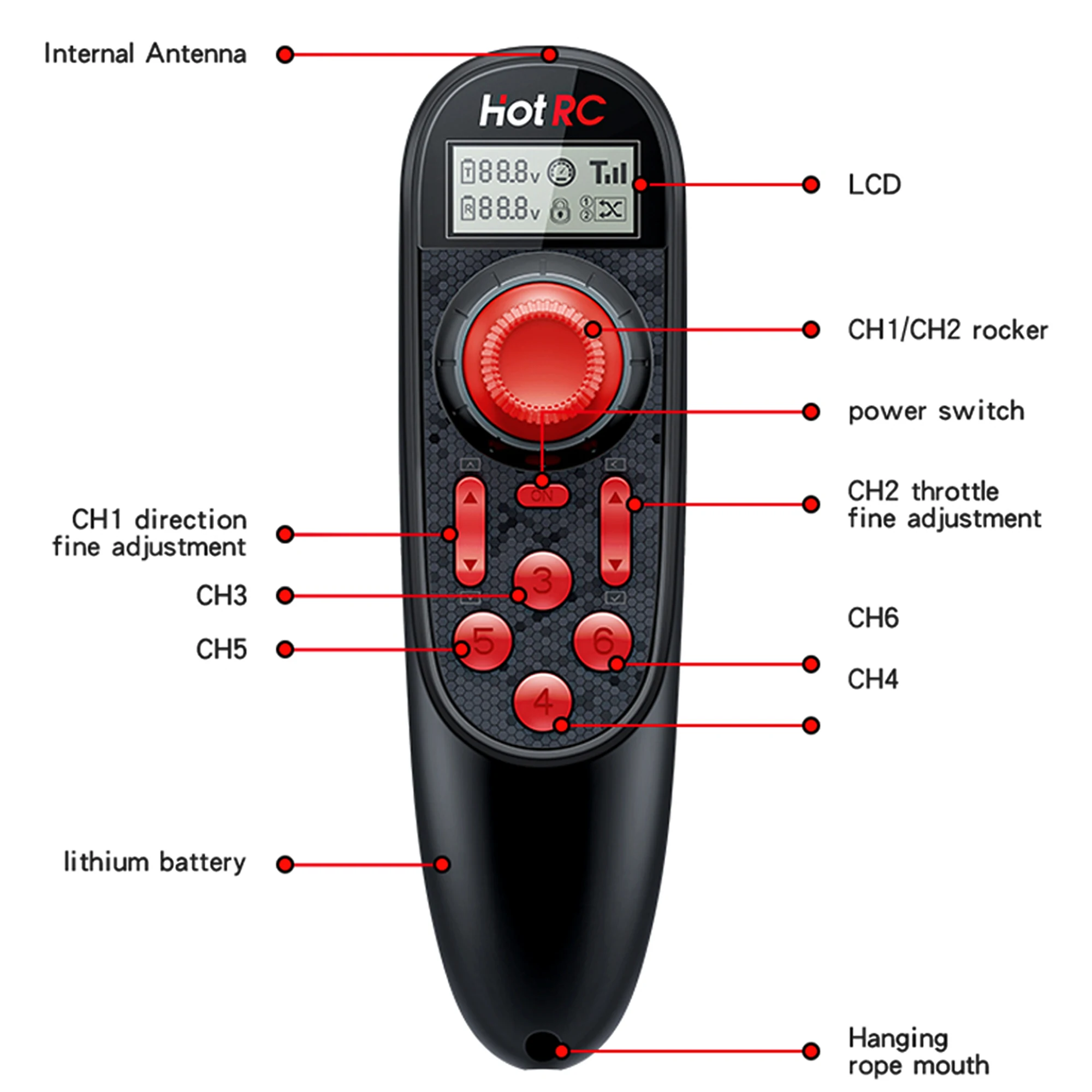 HOTRC DS-600 6CH 2.4GHz เครื่อ - Radio Transmitter 6Ch บทวิจารณ์และราคา