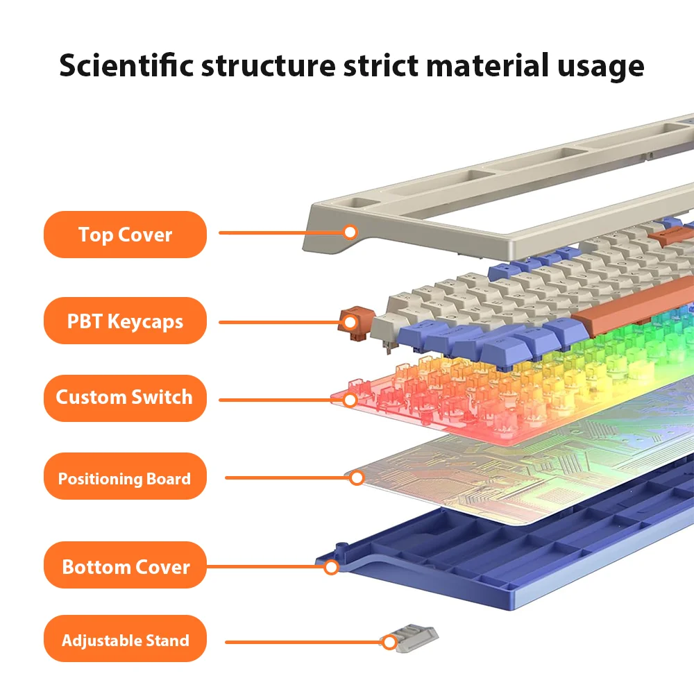QUKAM بإضاءة خلفية 98 مفتاحًا لوحة مفاتيح ميكانيكية للألعاب سلكية USB أضواء صامتة لوحة مفاتيح للكمبيوتر اللوحي والكمبيوتر المحمول والمكتب حجم قابل للتعديل