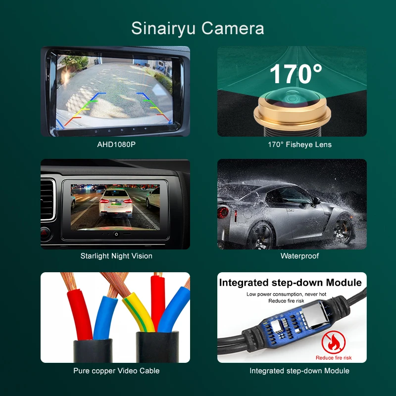 Sinairyu 170° AHD 1920x1080P Special Vehicle Rear View Camera for BMW E39 E46 E60 E61 E65 E66 E90 E91 E92 X3 X4 X5 X6 Car