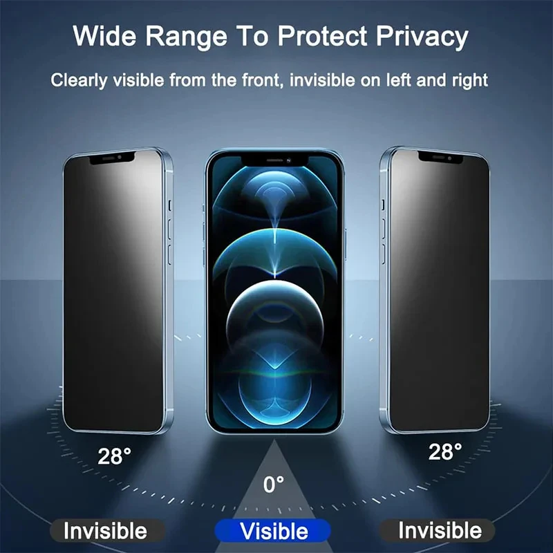 3 Piezas Protector de Pantalla Full Cover Anti-Espía para iPhone 11 12 13 14 15 PRO MAX Vidrio de Privacidad para iPhone 14 15 Plus XR XS Max 2