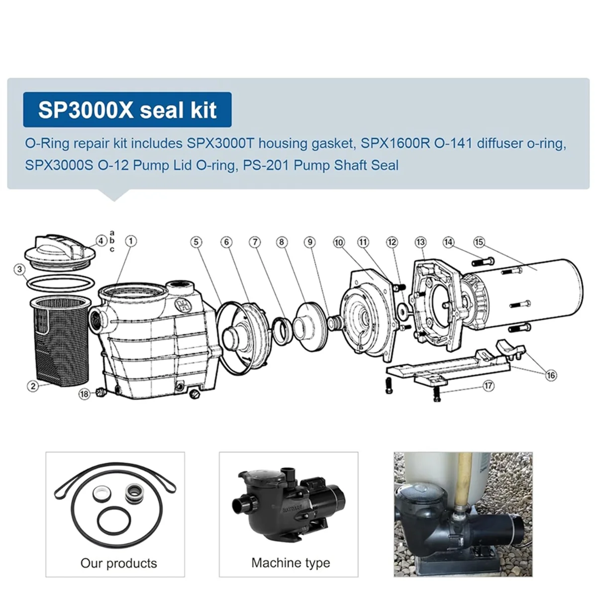 O-Ring Reparatie SP3000X Kit voor Hayward Super SPX1600 Pomp met asafdichting Montage Zwembad Schoonmaken Gereedschap Zwembad Apparatuur