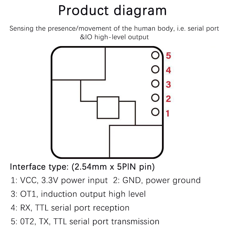 24Ghz LD2420 Millimeter Wave Radar Human Presence Sensing Module Micro Motion Intelligent Sensor Radar Sensor Motion Module