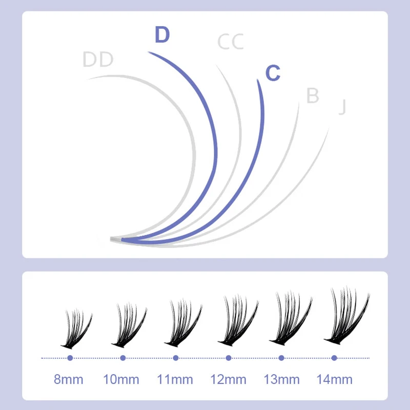 Giggleye 12 Row 30D&40D DIY Clusters Fake Eyelash Extension 240PCS Volume Lashes 8-14mm Mix Segmented Faux Mink Lashes