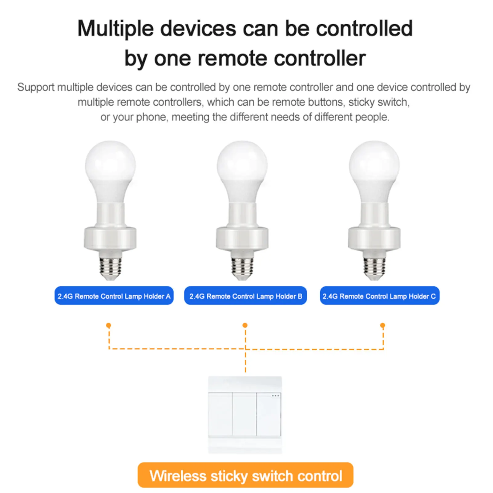 2.4G Bulb Base For Led Bulb WiFi Smart Bulb Socket Adapter For Google LED Lamp Holder Wireless Remote Control Smart Timer Switch