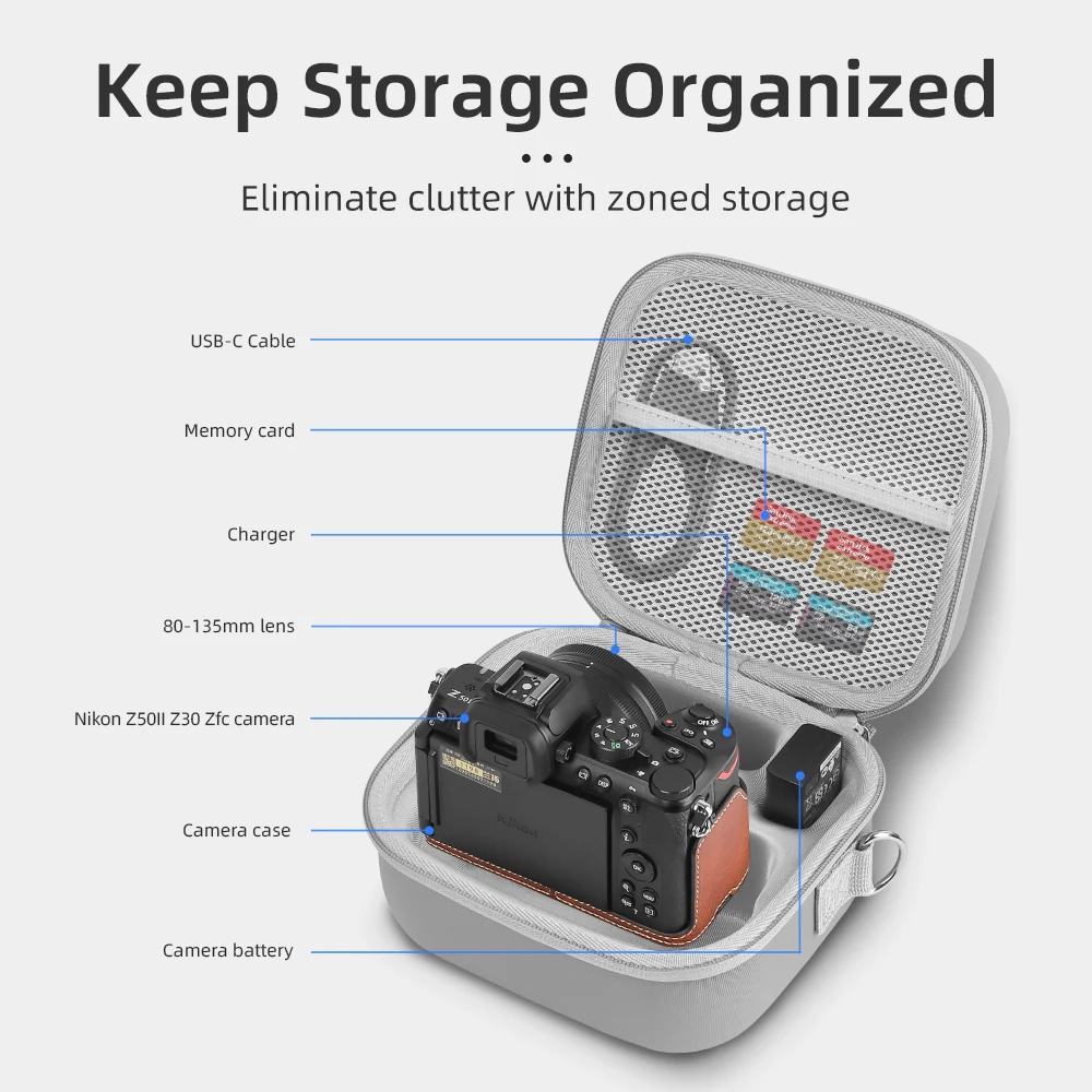 XFJI Travel Carrying Case for Nikon Z50 II Z30 Zfc Organizer Storage Bag  EVA Shoulder Bag Portable Case Camera Accessories
