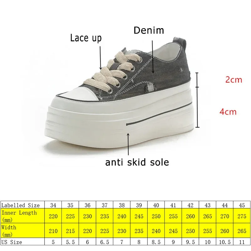 Fujin 6cm Platform Wedge Shoes for Women Sneakers Denim Canvas Cloth Spring Summer Autumn Female Casual Shoes Zapatos De Mujer