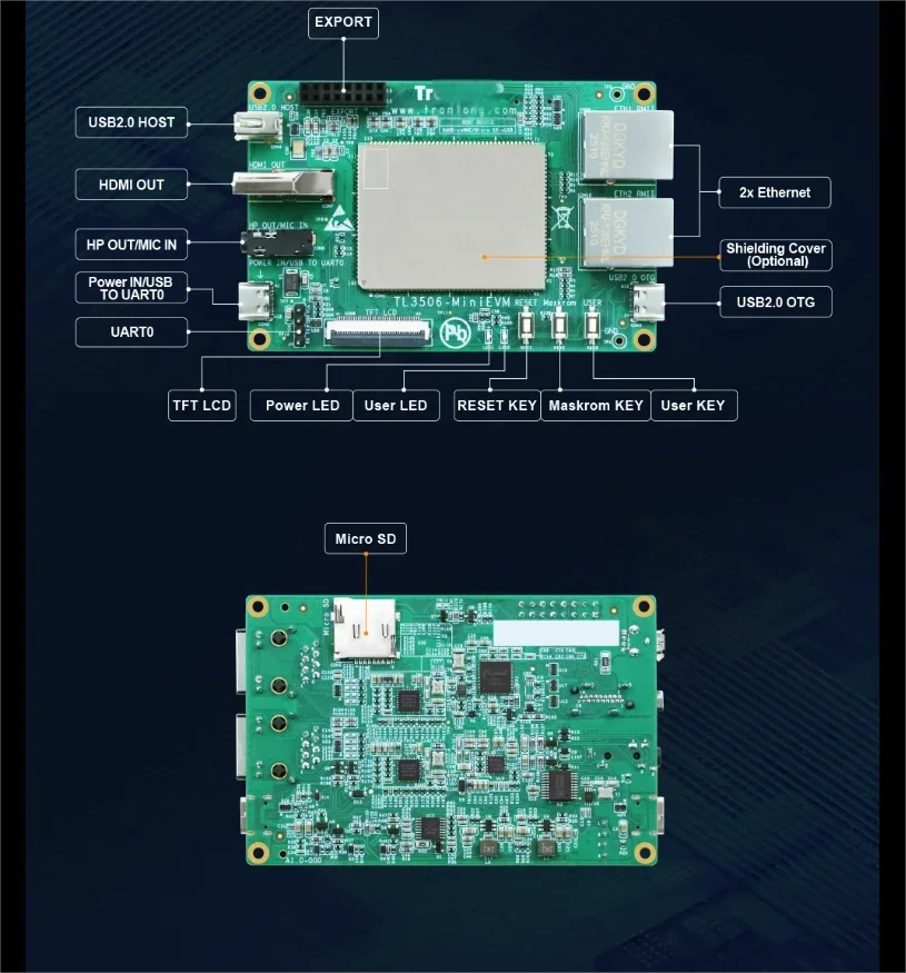 BoMaSChuanlon Ruixin RK3506J Industrial Development Board: Domestic 3-core A7 @ 1.5GHz, Dual Ethernet Ports, Dual CAN-FD