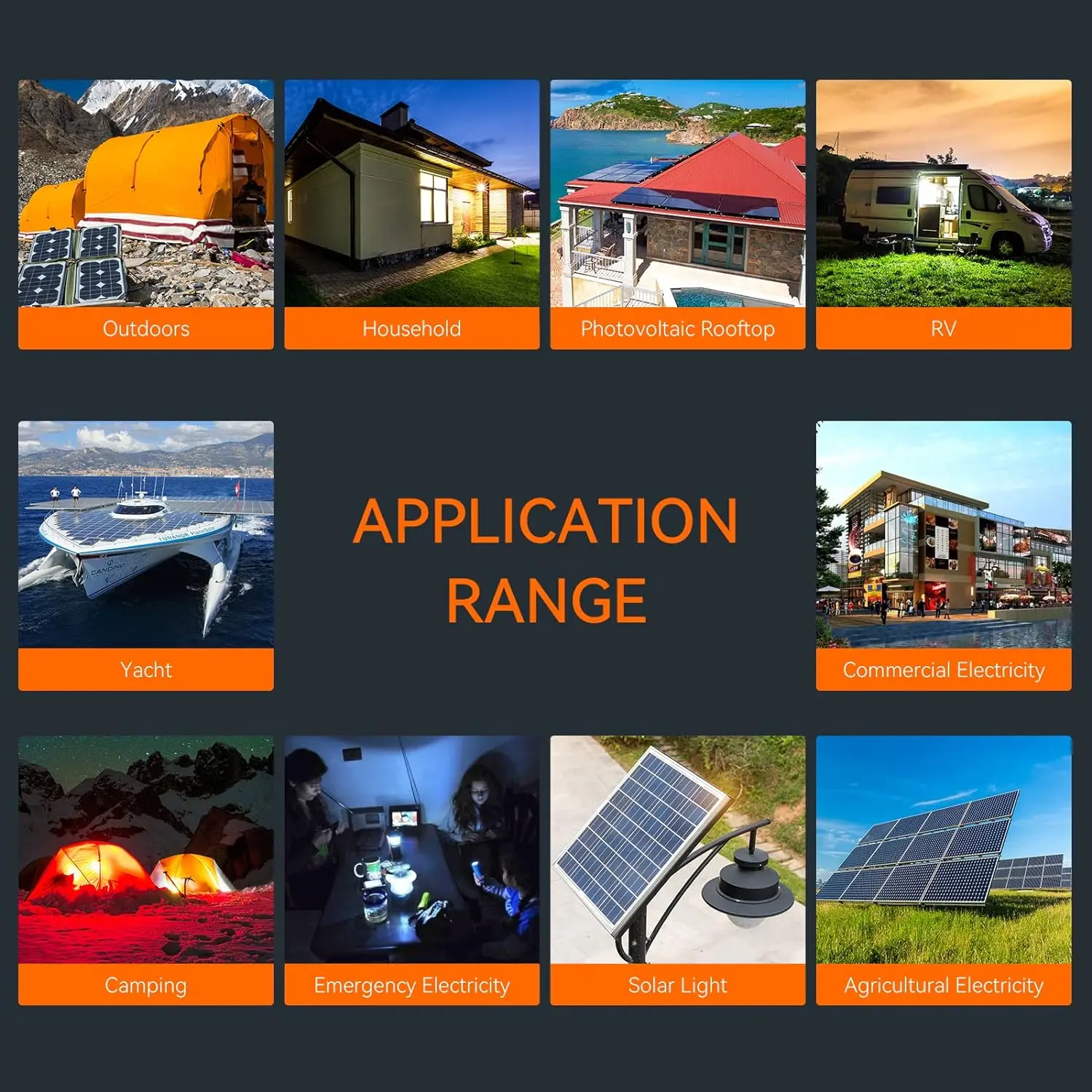 PowMr 4KW Hybrid Solar Inverter 24V 110V Off Grid Inverter Work Without Battery with MPPT 140A Solar Battery Charger image 6