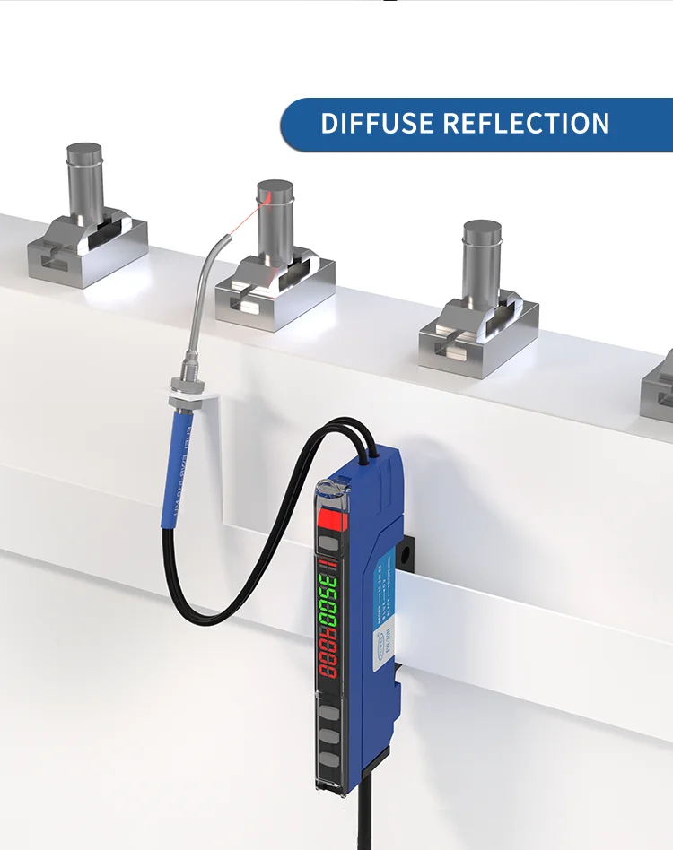 Fuwei FWR-610-MU bogen 90 grad faser optik sensor diffus m3m4m6 sonde faser optik verstärker – Detail 9