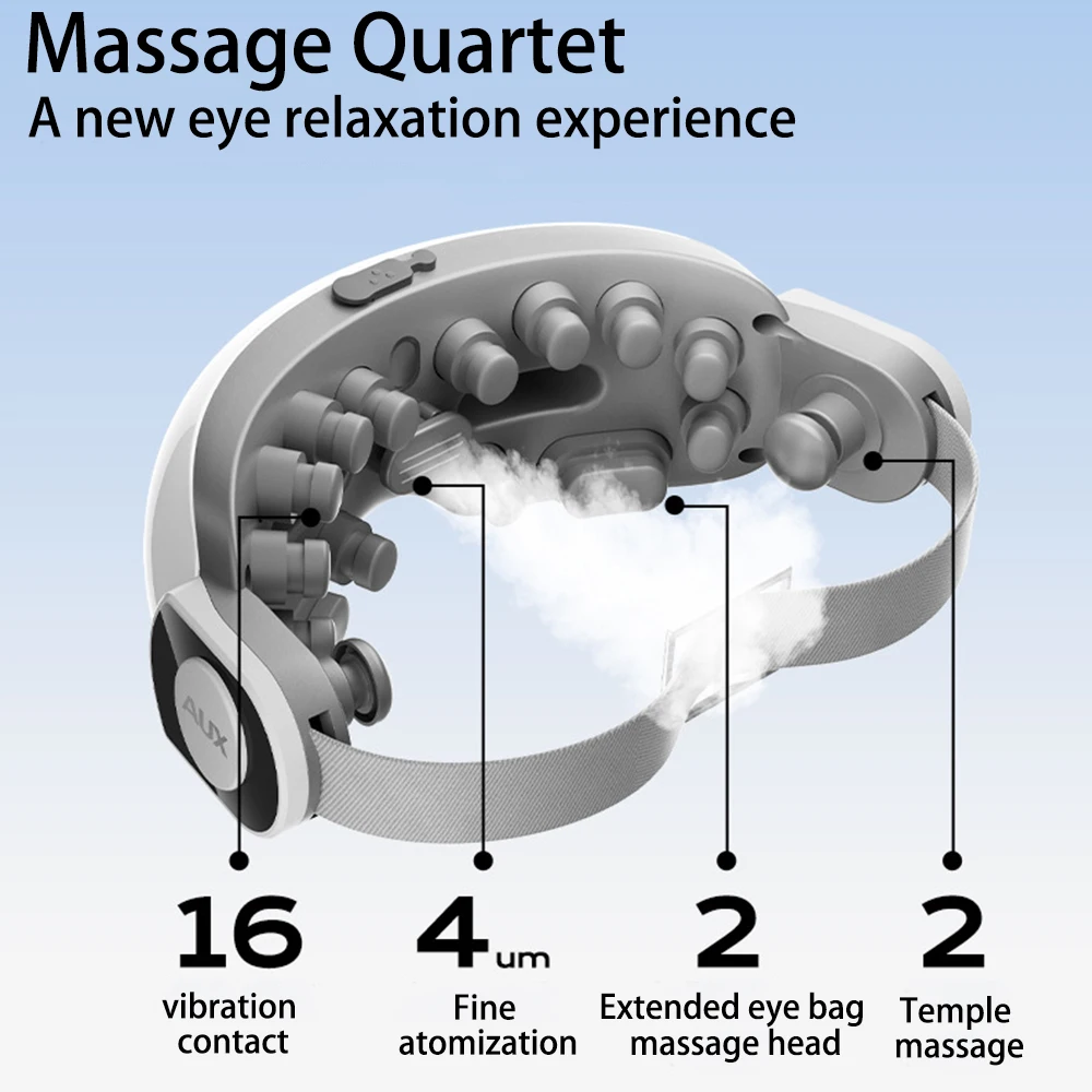 Thumbnail 3 - #81 Best Eye Massage Instruments to Buy In 2026