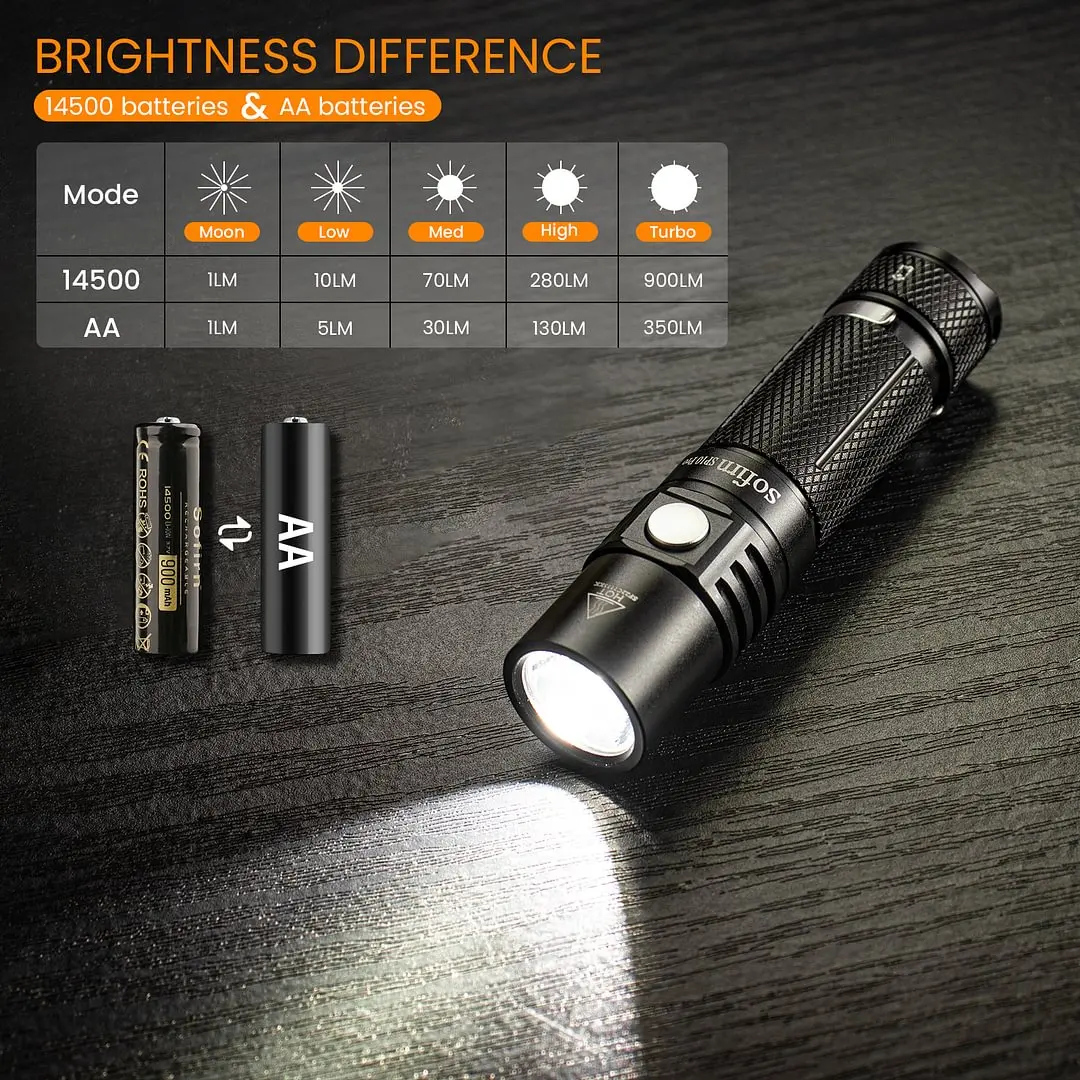 Sofirn SP10 Pro Mini LED Flashlight LH351D 900lm Portable 14500 AA Flashlights EDC Torch with Dual Switch