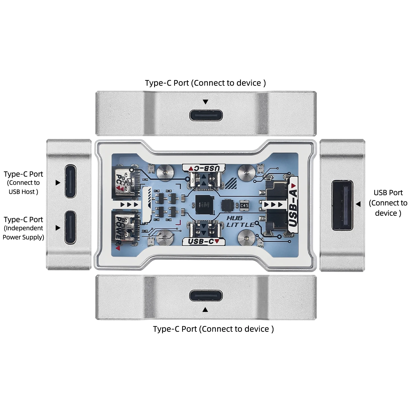 HMLAB HUB-Little Gaming True 8 - Usb Hub Gaming recensie en prijs