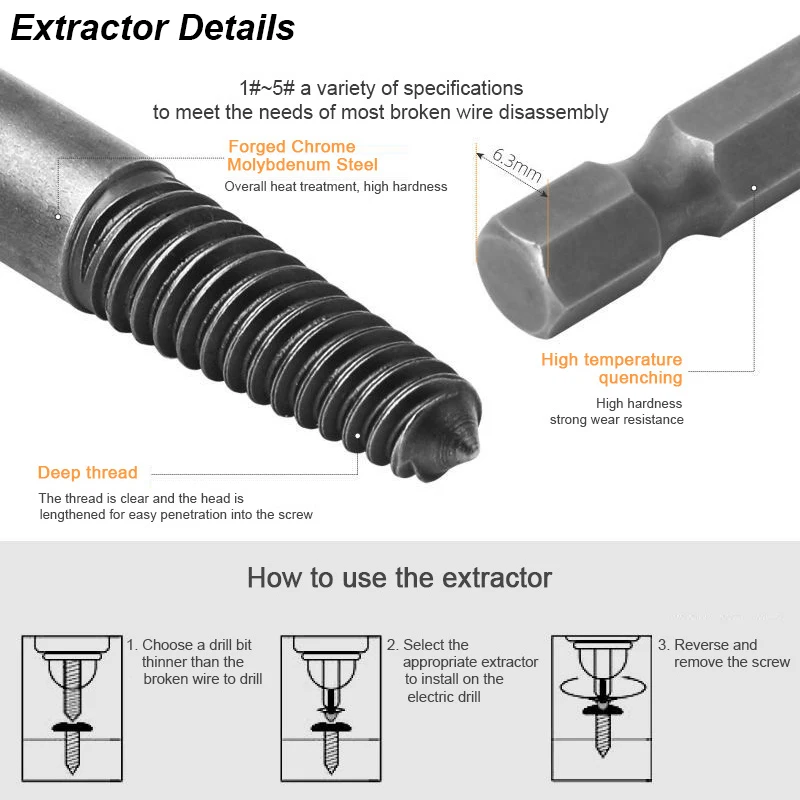 Imagem -06 - Danificado Parafuso Extractor Grupo Ferramenta de Remoção Broca Fácil Take Out Desmontar Reverse Enferrujado Despojado Broken Remover Hexagonal