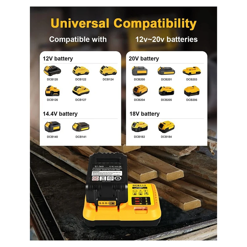 DCB112 Battery Charger Replacement For Dewalt Battery Charger For Dewalt 12V 20V Max Lithium Battery